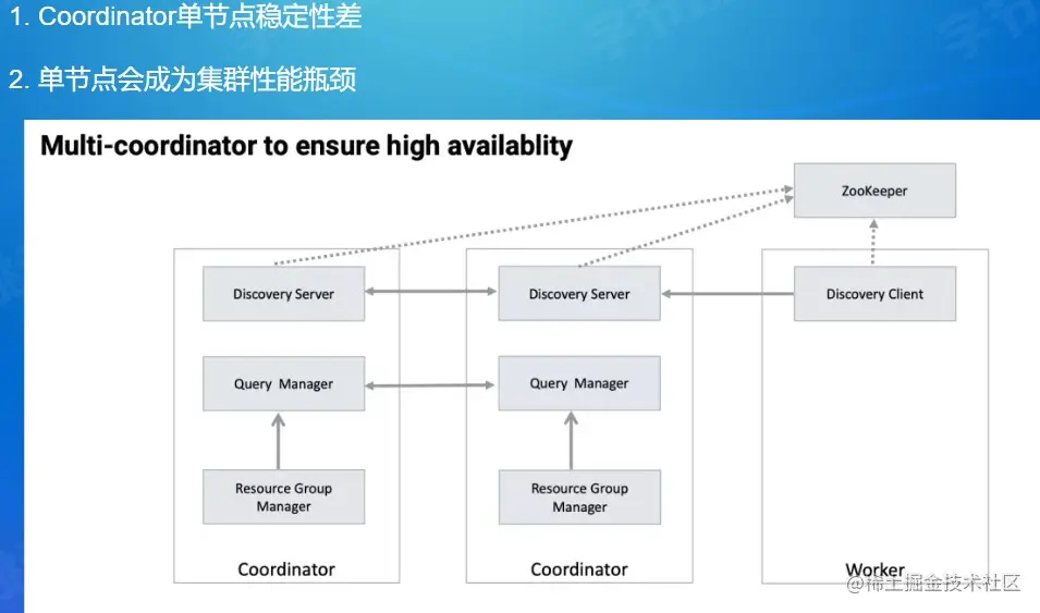 屏幕截图 2022-08-03 000705.jpg