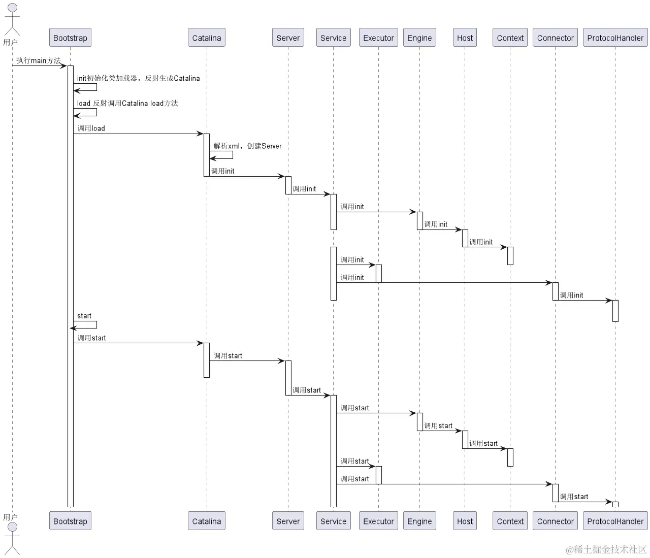 image-20230507213047804