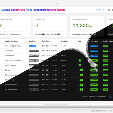 ApacheStreamPark于2024-05-19 18:41发布的图片
