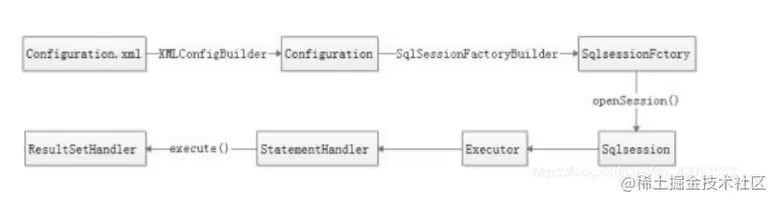 image-20200916133200183