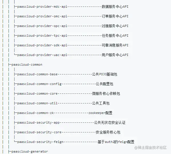基于Springcloud+vue+oAuth2.0全家桶模拟商城项目源码分享