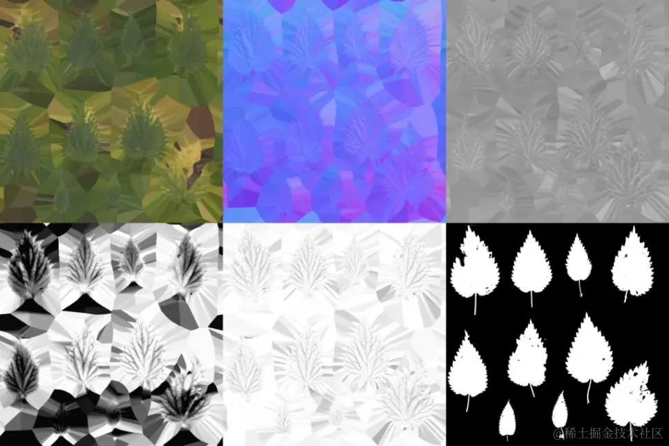 用于创建 3D 纹理的法线贴图过程