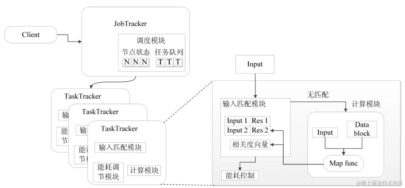 image-20240615010644136