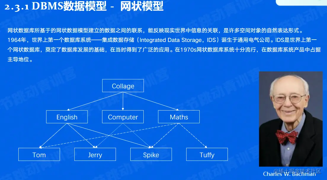 image-20220604223606518