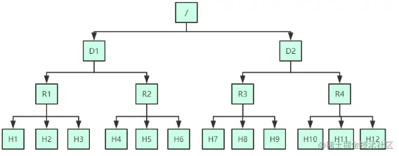 image-20220805212506944