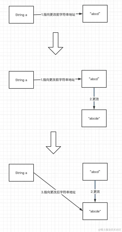 截屏2022-02-10 下午11.04.27