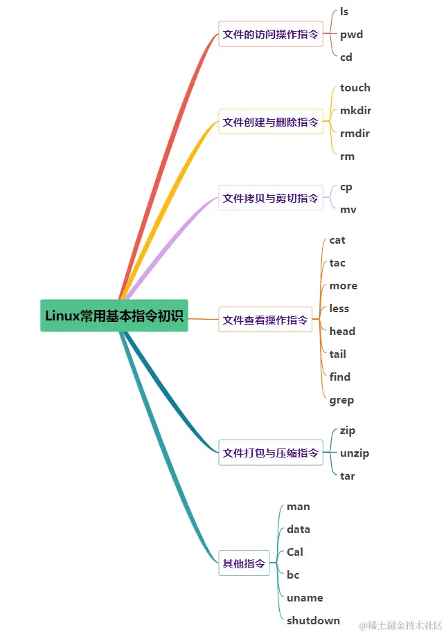 image-20240111152540668