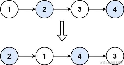 swap_ex1