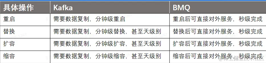 image-20230227233017493