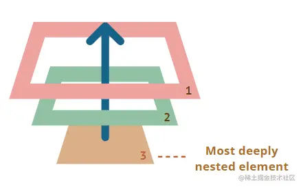 image-20230720224845147