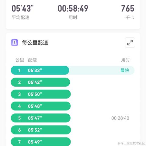 练腹肌的小蚊子于2023-03-20 23:46发布的图片