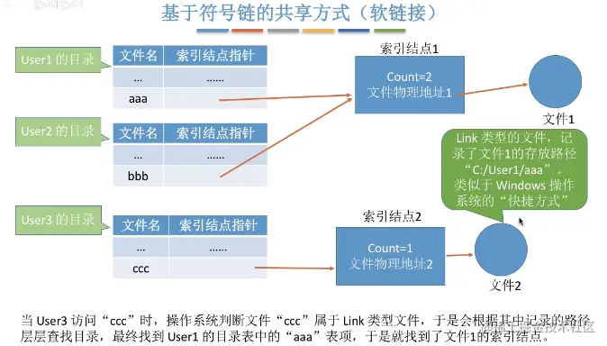 image-20220115174758633