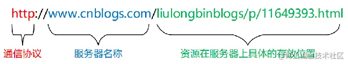 image-20221209140300484