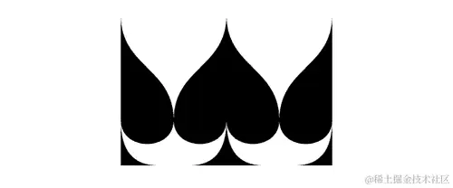 复制和粘贴画布的部分