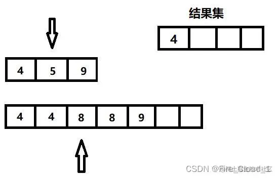 请添加图片描述
