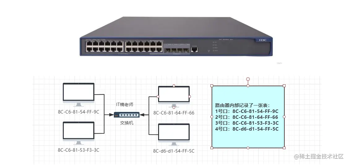 image-20210813150631723