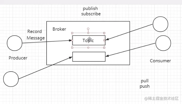 image-20230129141857496