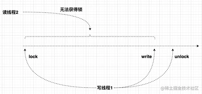 屏幕快照 2021-06-23 10.20.25.png