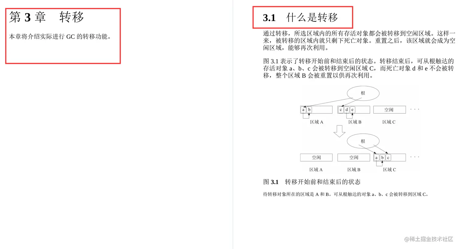 GitHub惊现！全网首份开源的深入理解JVMG1GC的算法与实现手册