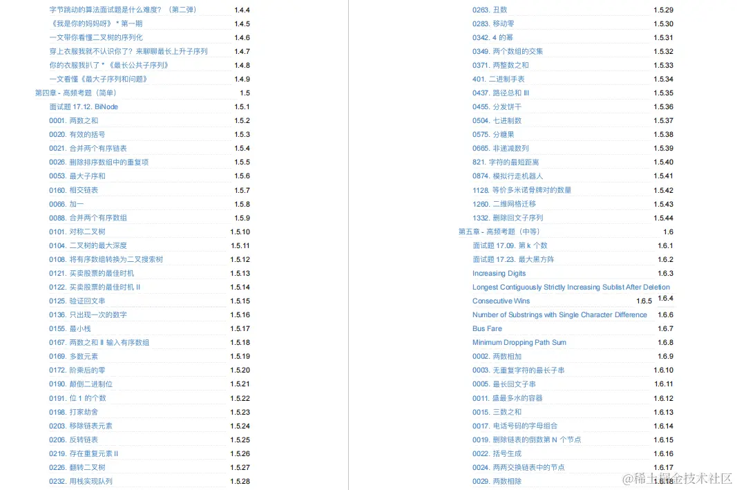 字节大牛的1850页Leetcode刷题笔记外泄！用实力折服众人