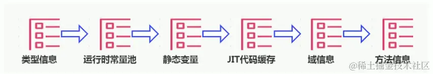 image-20210211124054292