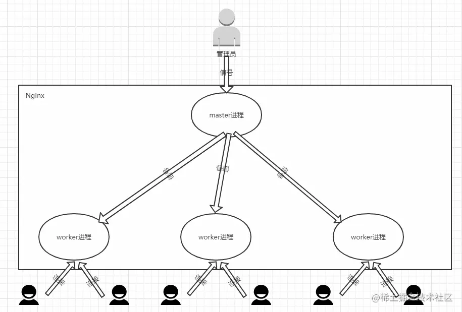 image-20210613201516890