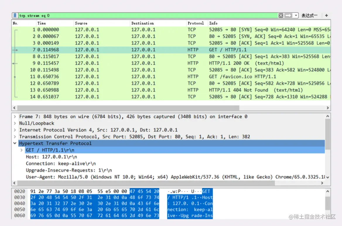 图片来源：罗老师的透析http协议