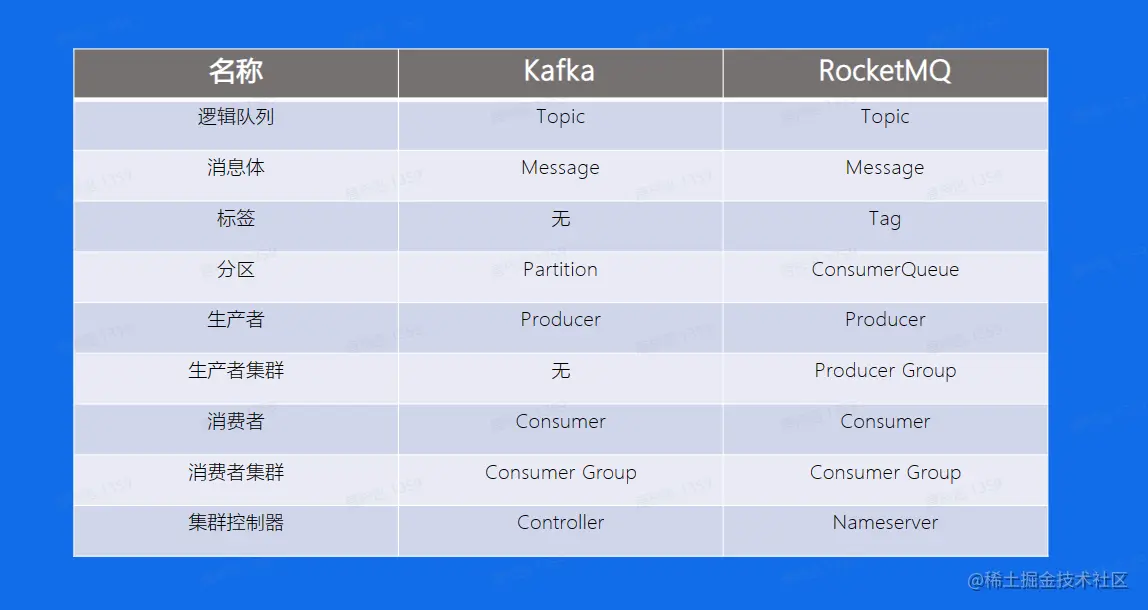 image-20230209134452814