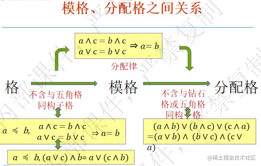 Pasted image 20220923190434.png