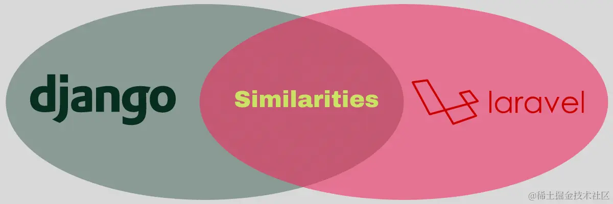 Django和Laravel之间的相似之处
