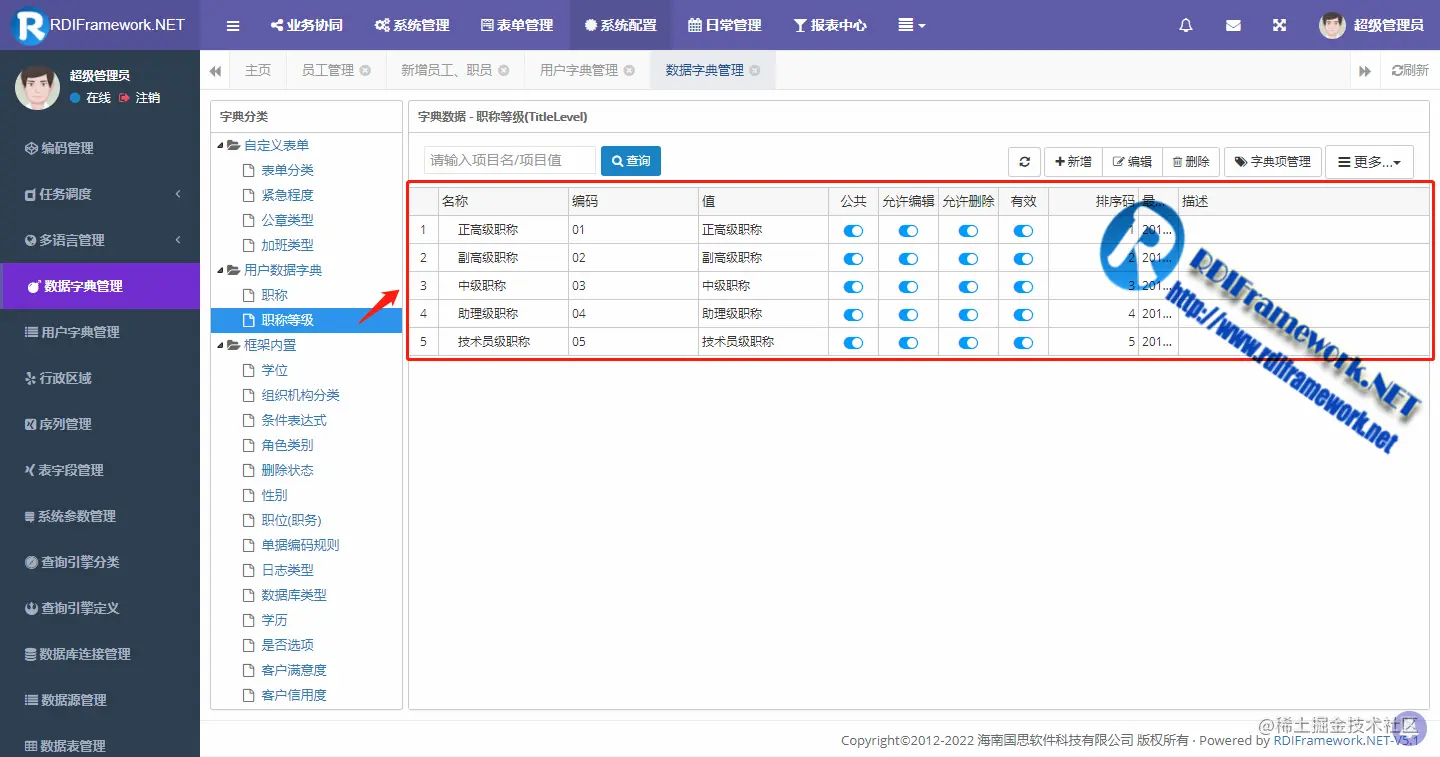 职称等级字典明细