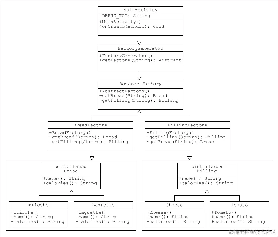 同时使用多个工厂