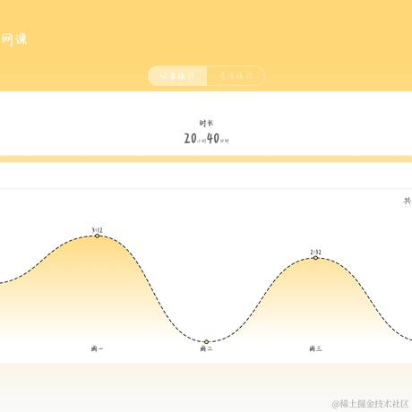 木了啦于2022-10-21 20:06发布的图片