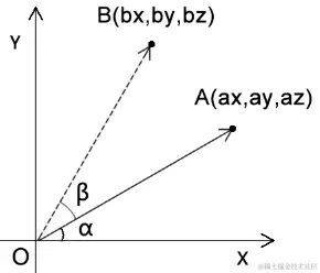 image-20210106142031447