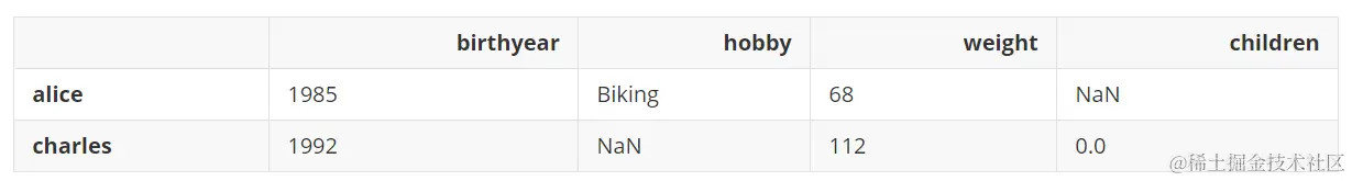 image-20220410202532261