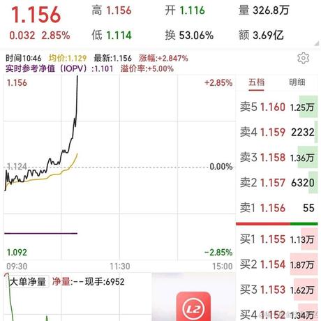 大壮壮于2024-02-19 11:54发布的图片