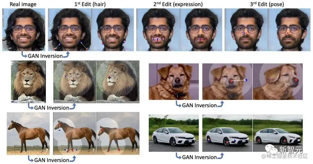 真实图像的处理