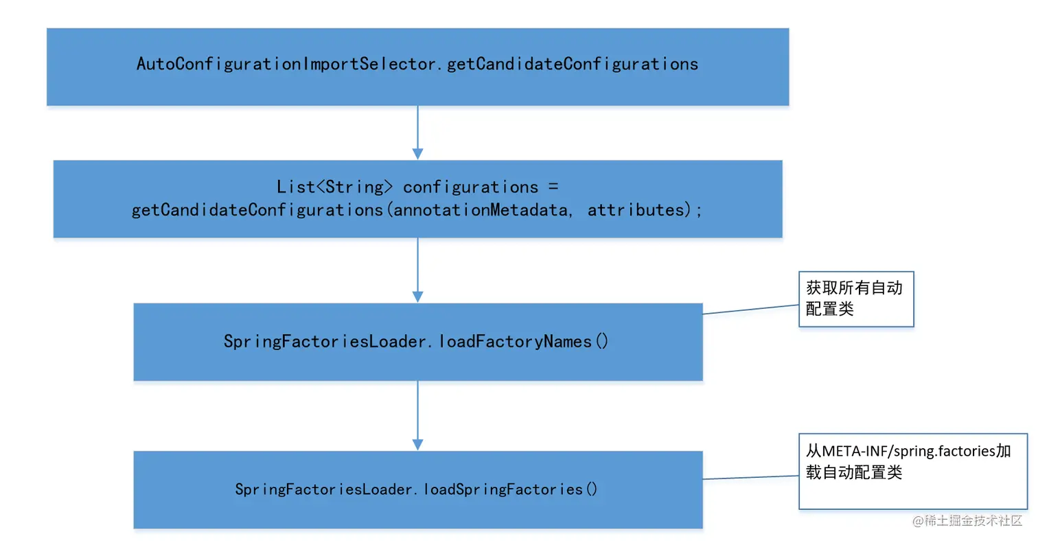 image-20220808195419481