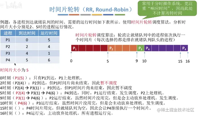 image-20220101195951420