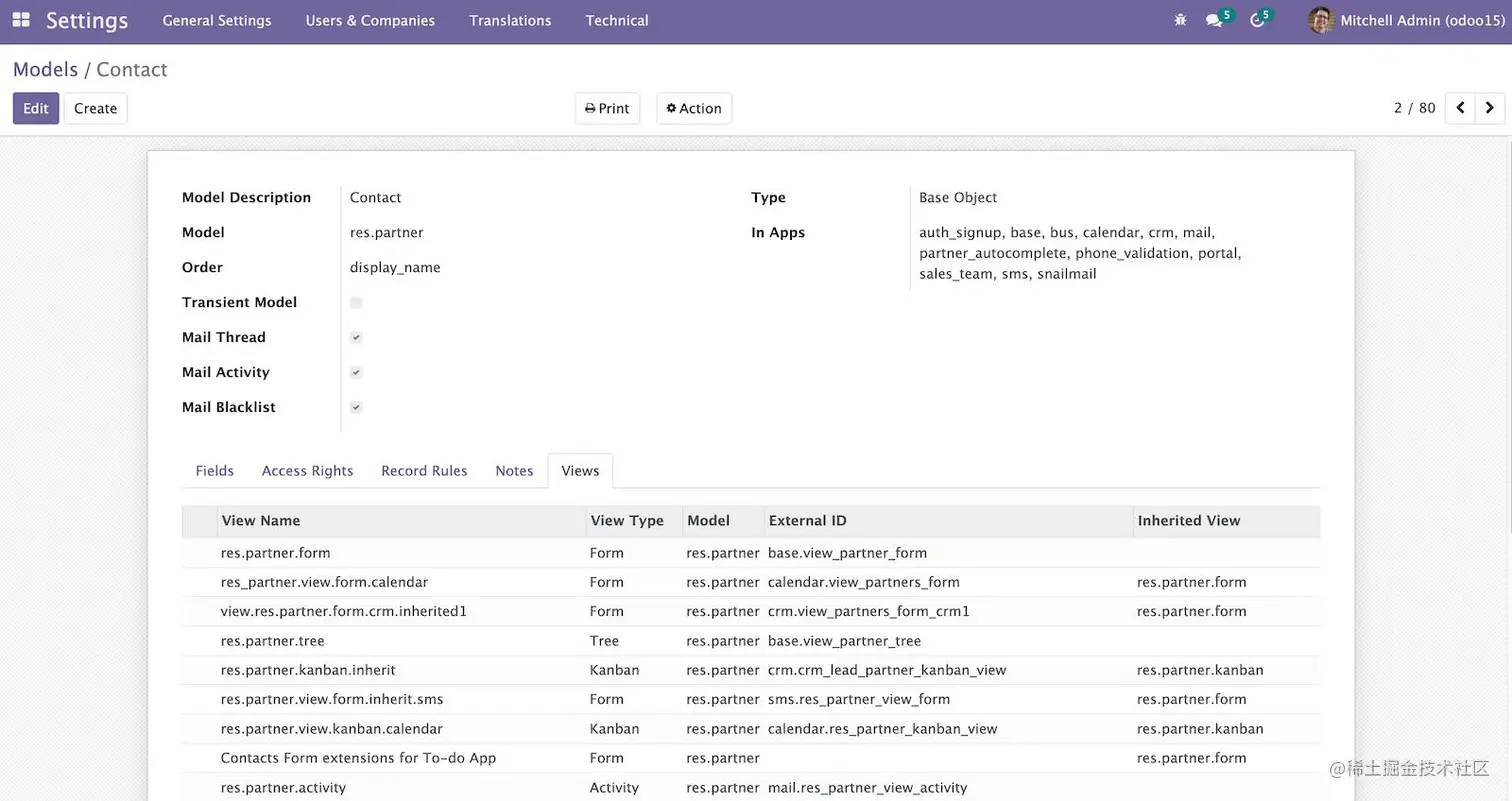 图1.11 – Contact模型的数据库结构