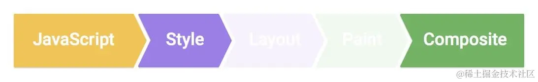 the-pixel-pipeline-withou2.jpeg