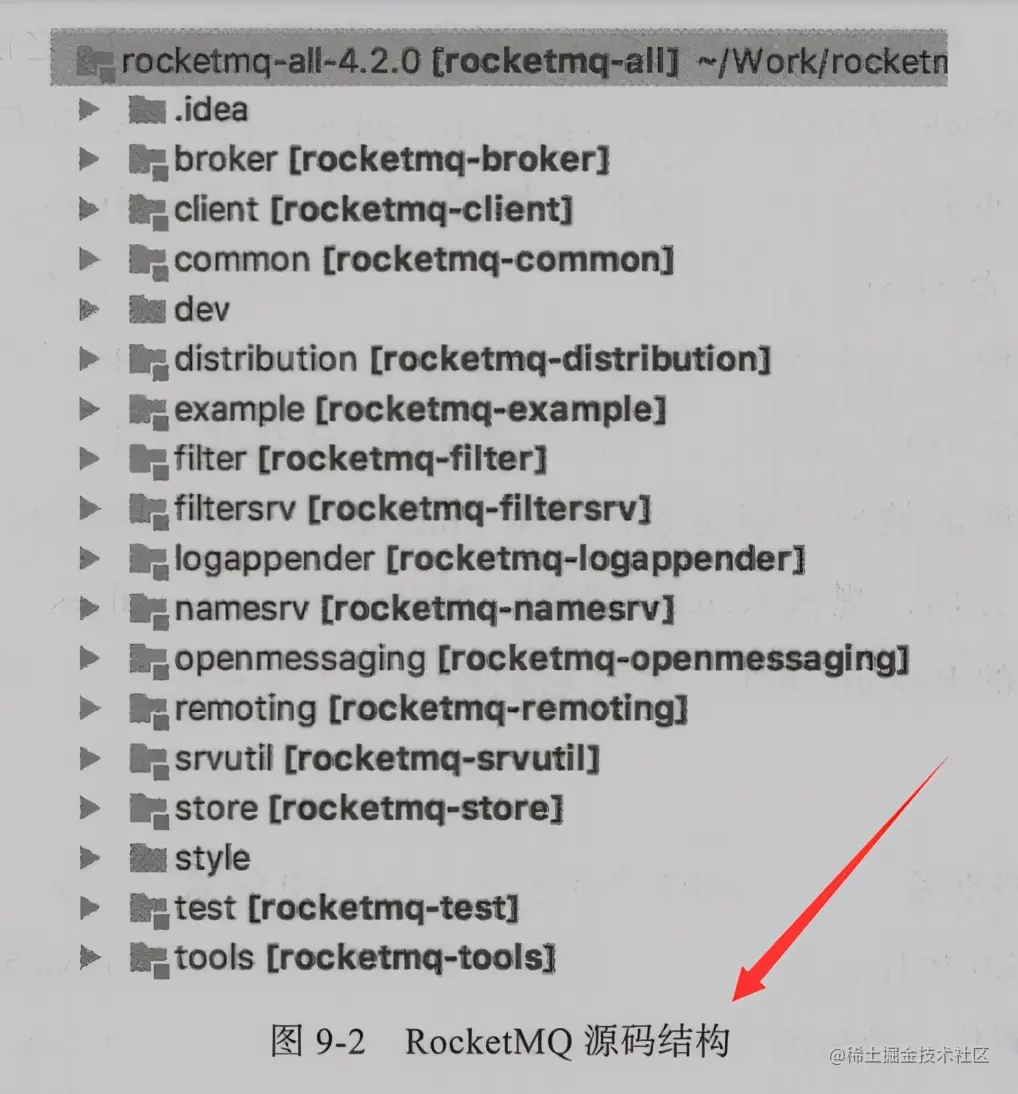阿里P9封神之作！RocketMQ核心笔记疯传Ali内网