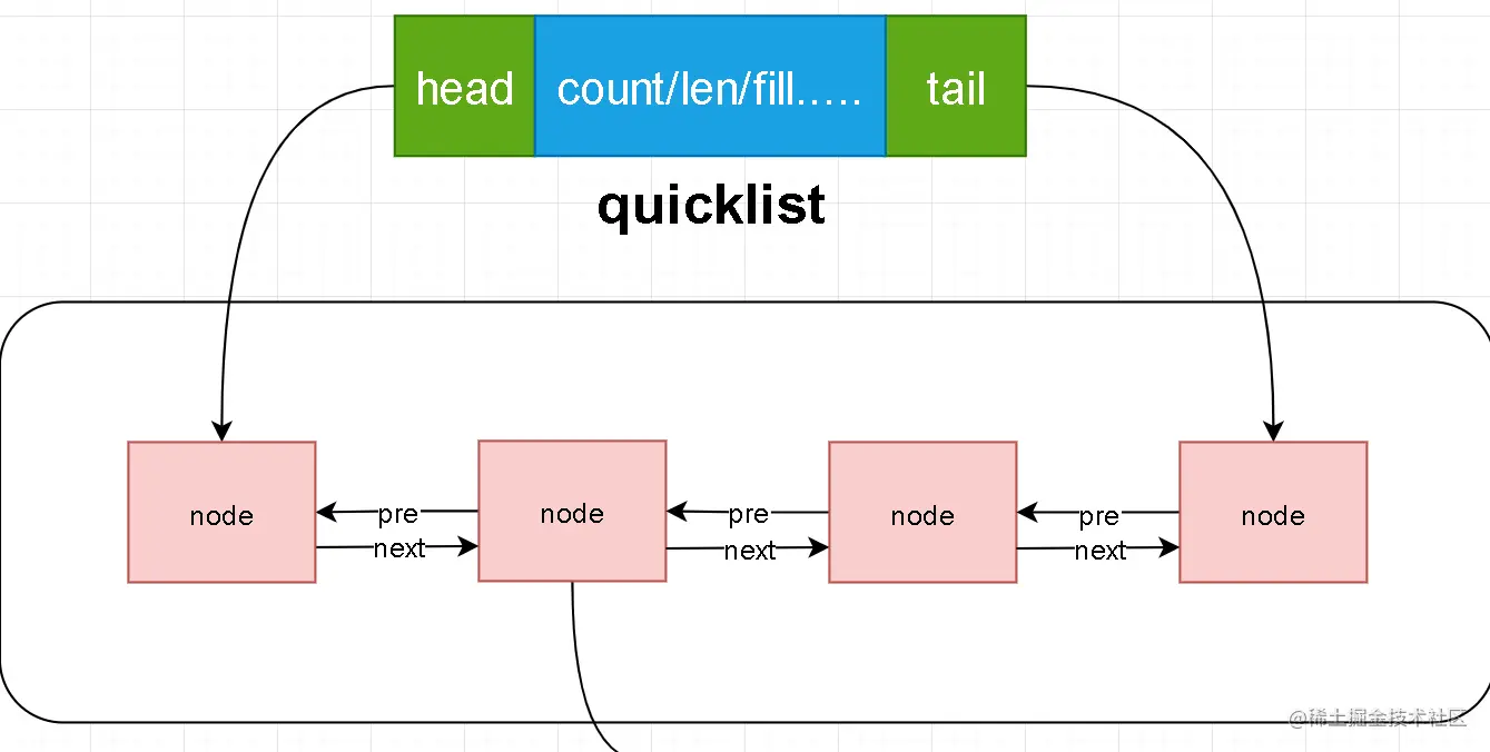 image-20210723134617683