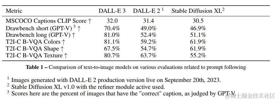 image-20231025120433835