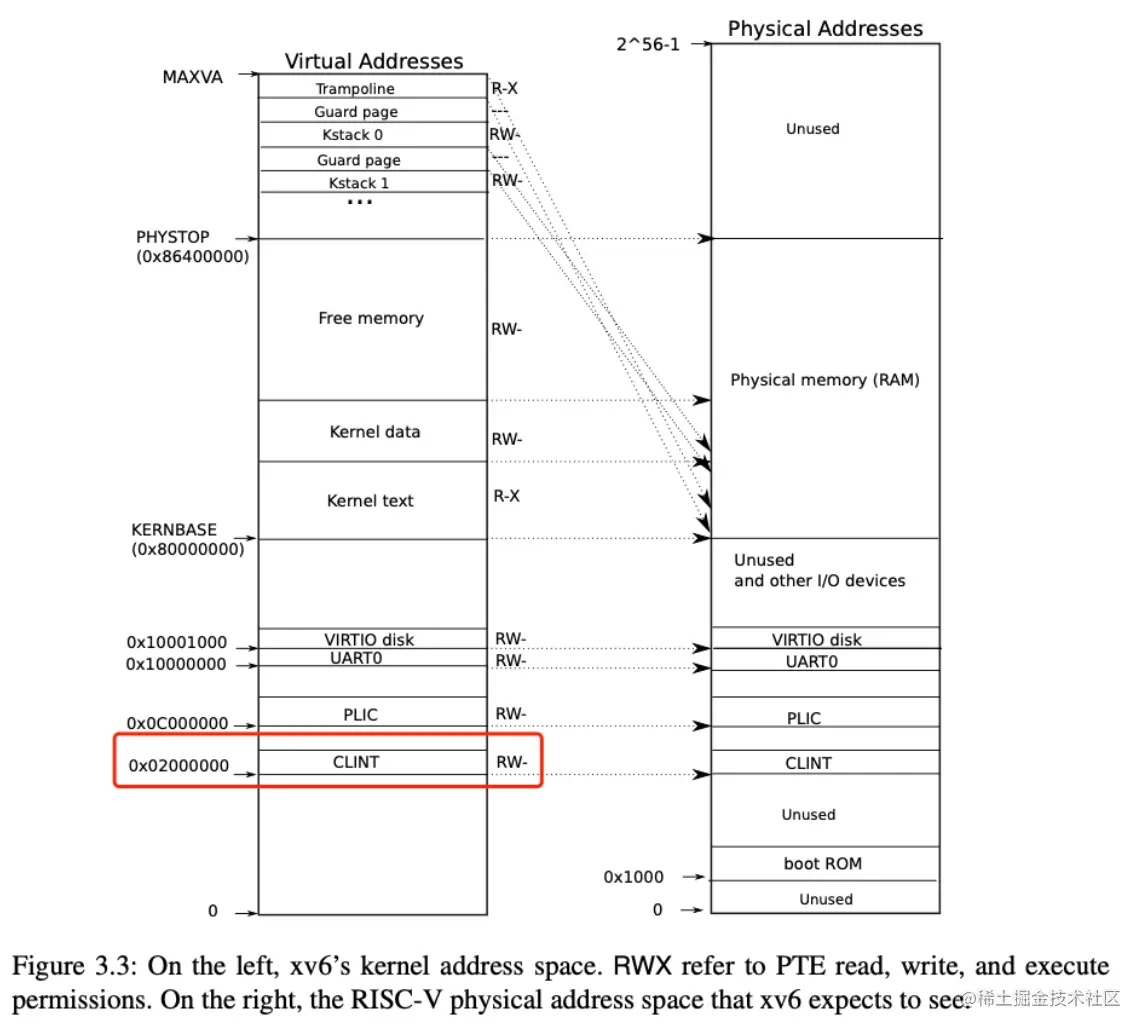 image-20220508221034131