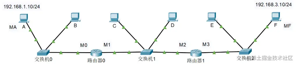 image-20210626231754021