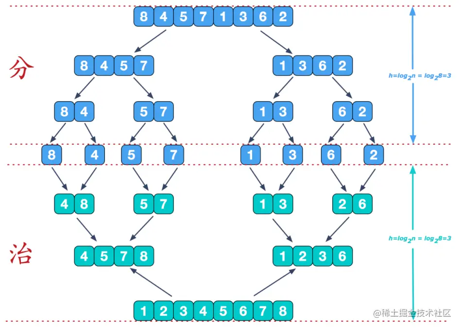 image-20220903153717766