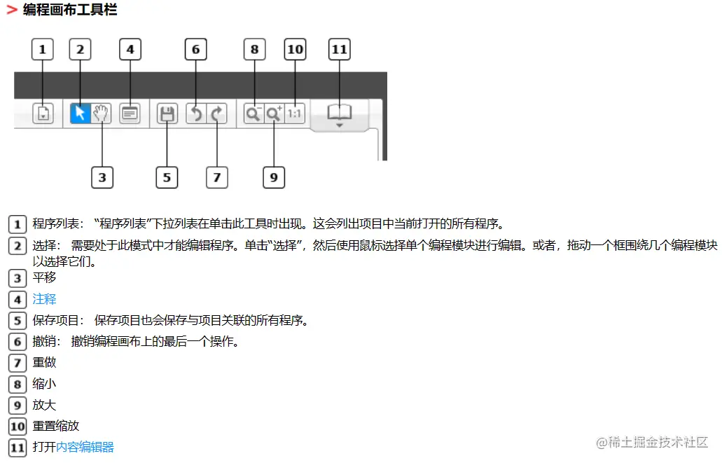 编程画布工具栏