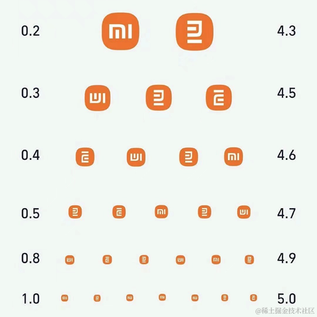 啾啾啾正在输入于2021-03-31 15:03发布的图片