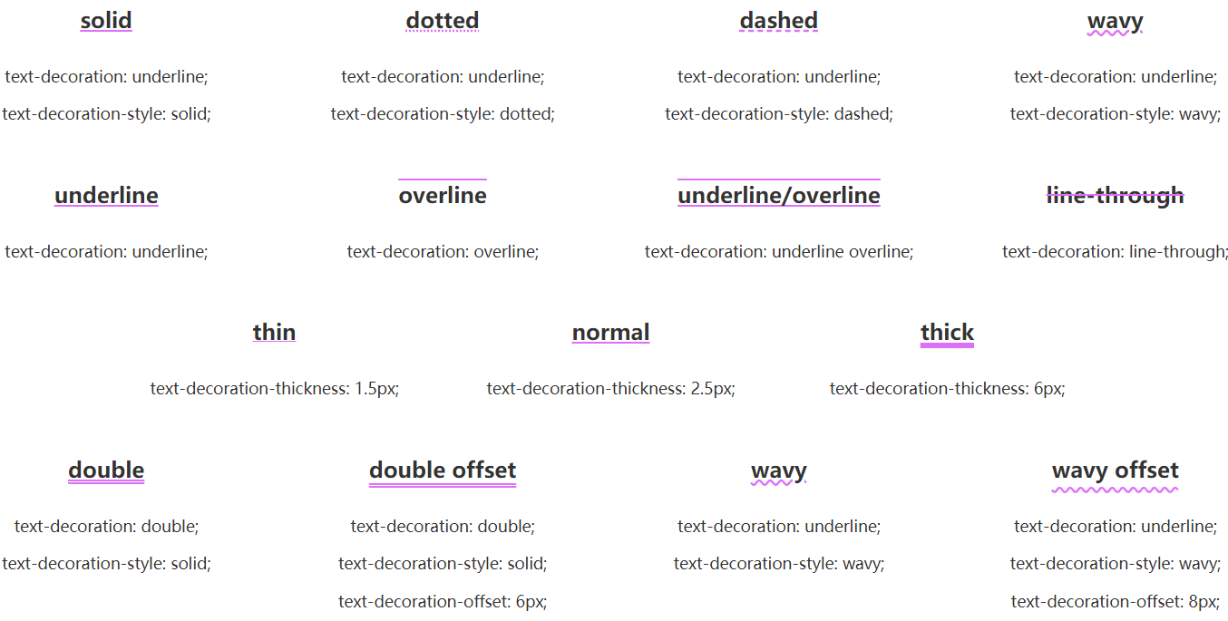 Css 文字装饰text Decoration Text Emphasis Chokcoco 博客园